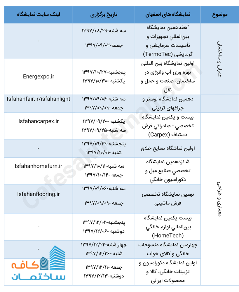 تقویم نمایشگاه نمیسال دوم اصفهان